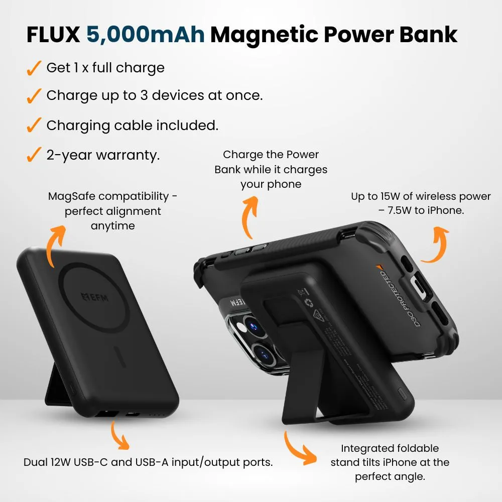 FLUX 5,000mAh Magnetic Power Bank