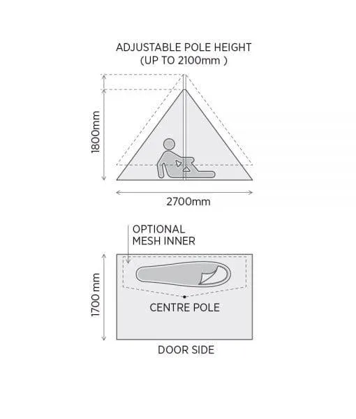 ONE PLANET 2Midable Tent