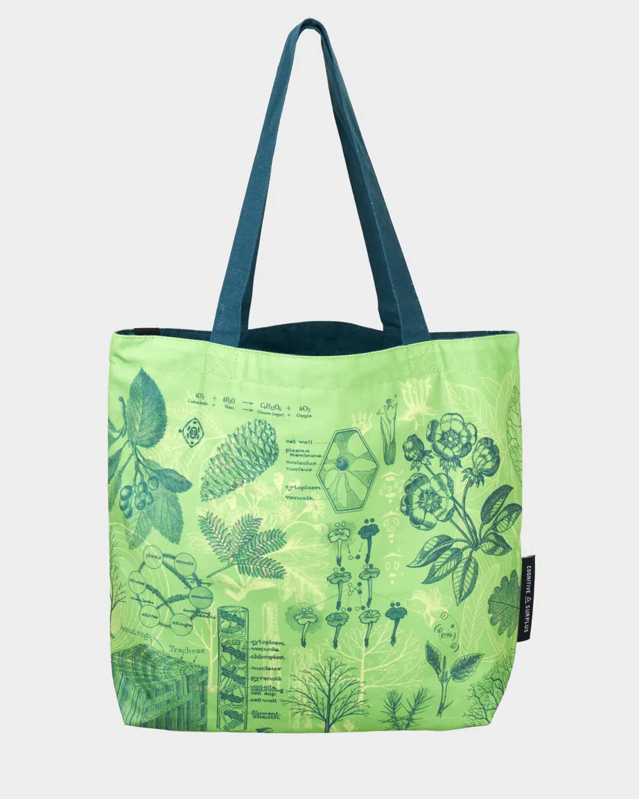 The Botanist Canvas Shoulder Tote